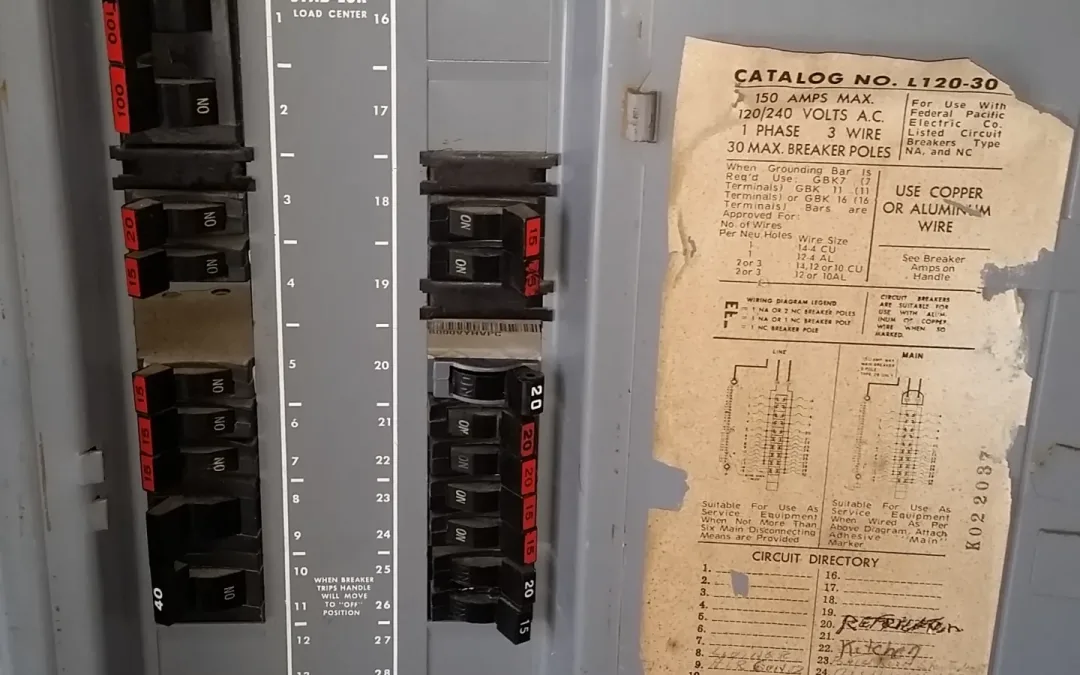 Federal Pacific Electric Panels: Risks & What Home Buyers Need to Know